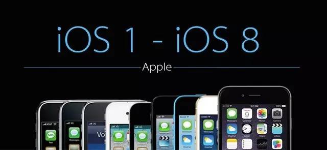 那个我们曾以为理所当然的iOS