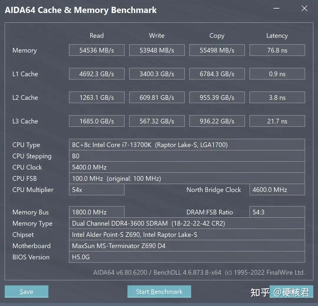 告别等待，4700MB/s 的速度如何重新定义你的创作效率？