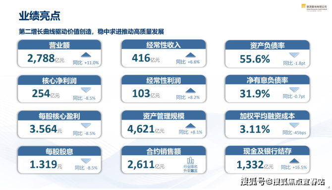 24.13亿元营收的背后，透视企业韧性生长的半年答卷