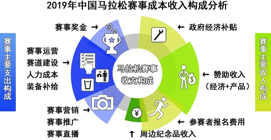 从借势到造势，上市旅企花式引流背后的产业新逻辑