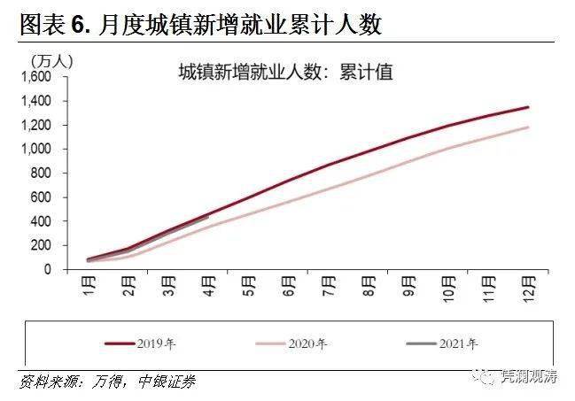 订单喜报频传，多家上市公司斩获大单，释放经济复苏强信号