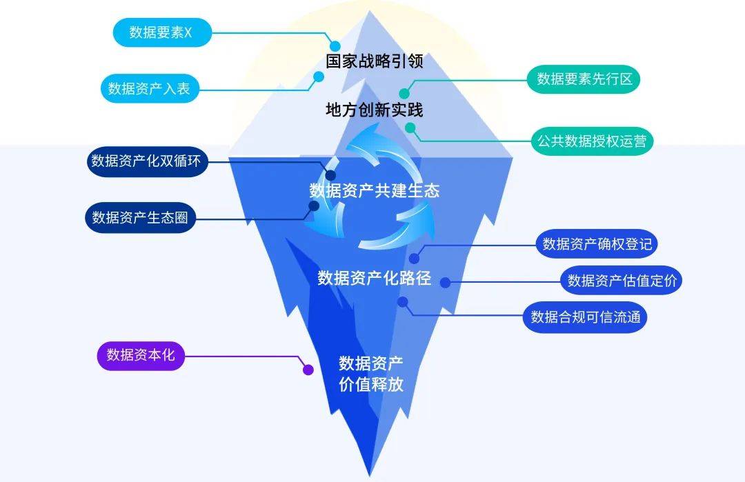 海量财经，信息洪流中的价值锚点