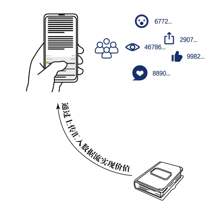 海量财经，信息洪流中的价值锚点