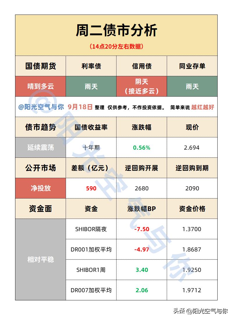 广东20城首套房贷利率下限取消，楼市的分化时代，正式开启