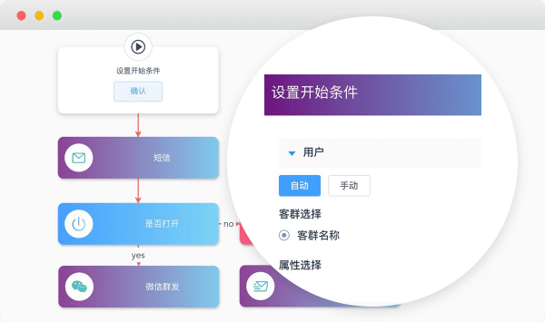 以精准之助 解企业之难—论助企纾困的逻辑与路径