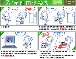 七天无理由退货,正在被谁玩坏? 七天无理由退货,正在被谁玩坏?