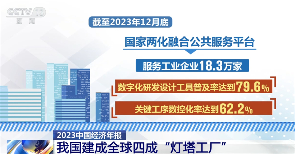 2.2万亿刻度线，一场关于信心与高质量发展的深层叙事