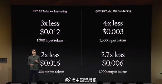 当200K系列悄然上架，我们到底在消费什么？