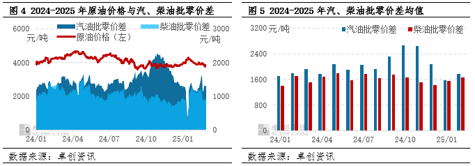 燃料油涨超4%背后，成本驱动与供需博弈下的市场逻辑