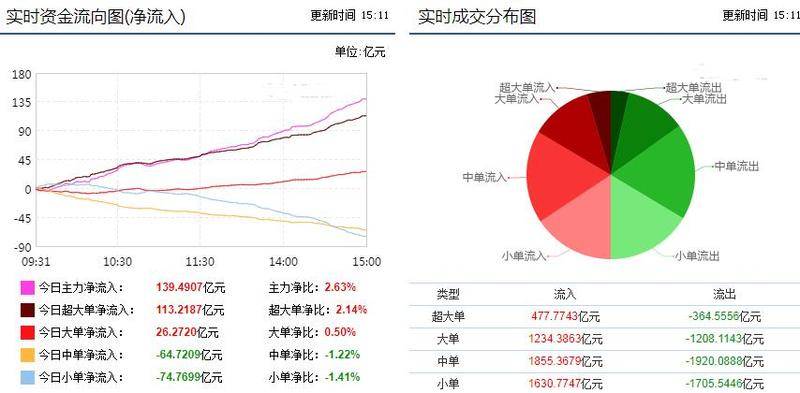 WNS控股盘中异动，成交量剧增背后的市场逻辑与资金博弈