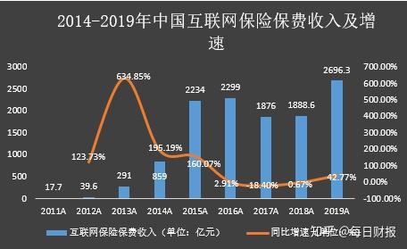 慧择盘中异动,数字保险赛道的波澜与锚点 慧择盘中异动,数字保险赛道的波澜与锚点