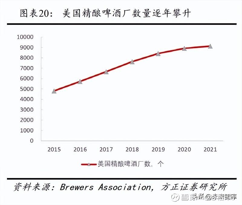 微醺的韧性,透视波斯顿啤酒2.08%涨幅背后的消费密码 微醺的韧性,透视波斯顿啤酒2.08%涨幅背后的消费密码