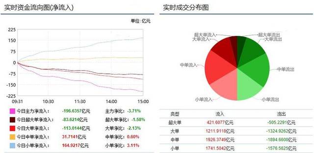 年内净申购额近20亿元，资金洪流下的投资逻辑与市场信心重构