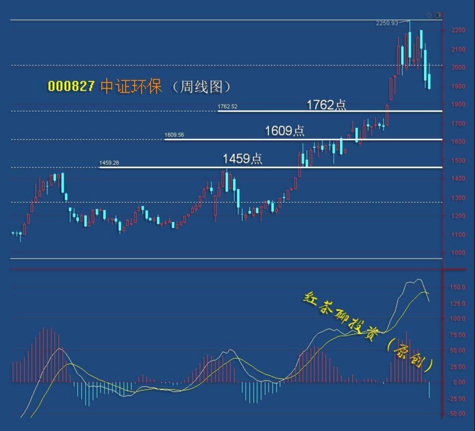 股市情绪降温，从过度狂热到理性回归的必经之路