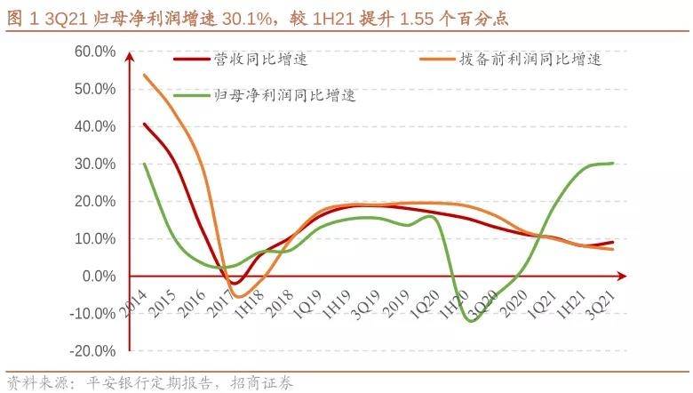 张坤最新季报，在寂静处蓄力，静待价值的称重时刻