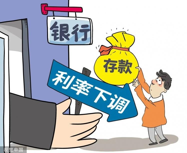 利率下行时代，如何重新审视你的钱袋子