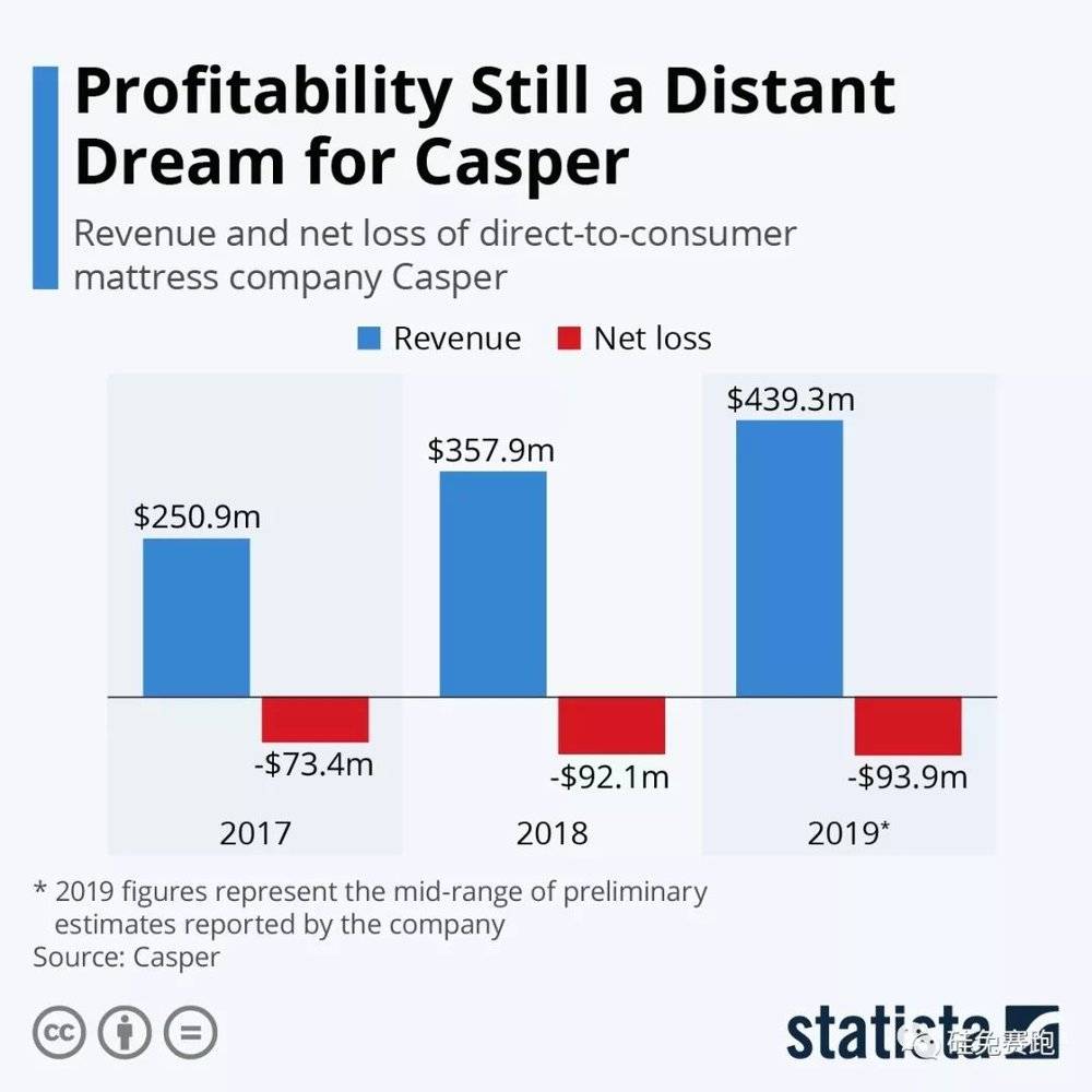 在监管迷雾中驶向黎明，为什么我们应对Ripple的长期前景保持乐观