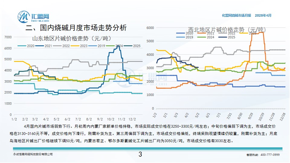 烧碱月报，检修利好消散，供应恢复预期下市场或承压运行