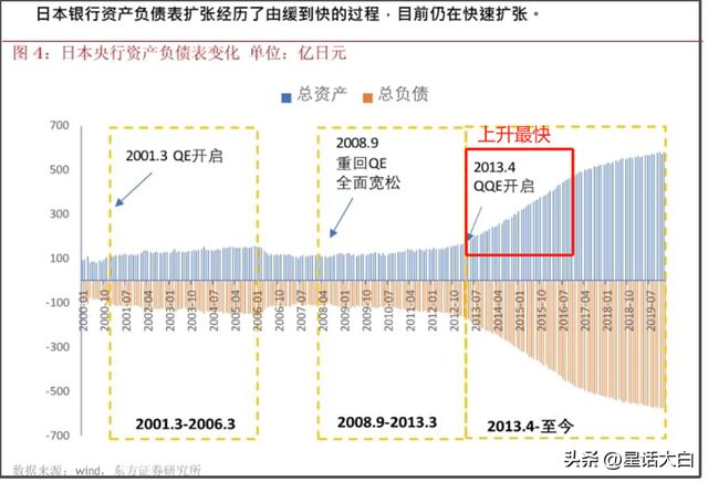 日本央行明年3月前不应加息的三大理由