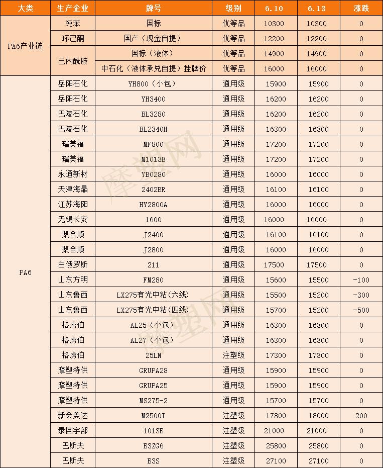 油价疲软之际，全球能源格局的再平衡与未来抉择