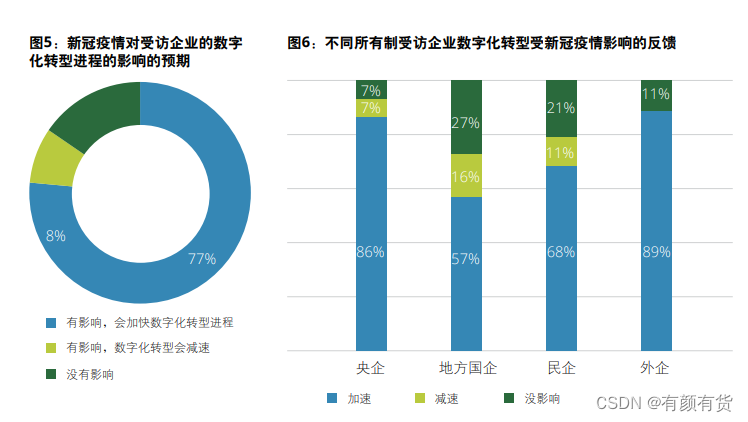 头部公司三季报，在数字中窥见中国产业的转型密码