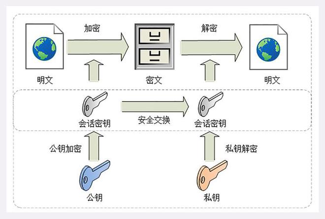 深度解密 9.0.0.116，数字背后的系统博弈与版本密码