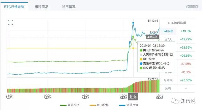 解码1138.18亿元背后的长期主义，从一份财报看高质量发展的定力与韧性