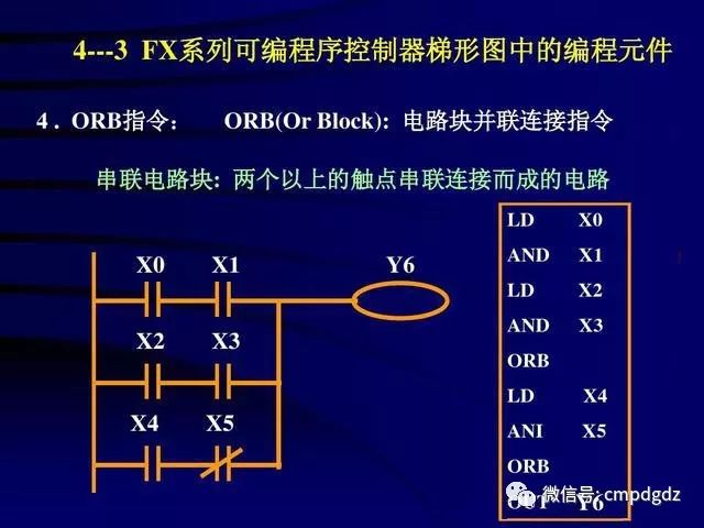 工业智慧的脉动，PLC如何以无形之手操控万钧之力