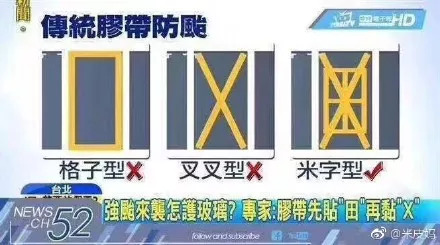 哈里斯护住各自基本盘，大选风暴前的最后一块压舱石