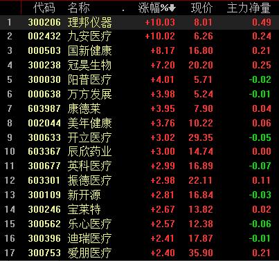 当特朗普胜率飙升到68%赌盘预言、民调失灵与一场算法驱动的政治豪赌