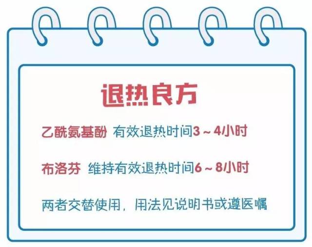 从一周到几分钟，当噪声模拟被按下快进键