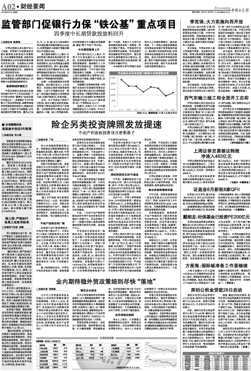 万亿赛道从大拆大建转向精耕细作,城市更新投资提速背后的逻辑之变 万亿赛道从大拆大建转向精耕细作,城市更新投资提速背后的逻辑之变