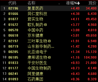 蔚来涨4%是超跌反弹的序曲,还是价值重估的起点? 蔚来涨4%是超跌反弹的序曲,还是价值重估的起点?