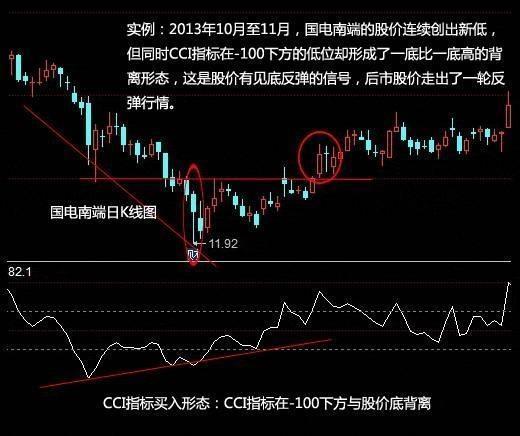 尾盘,资本市场收盘的钟声与暗流 尾盘,资本市场收盘的钟声与暗流