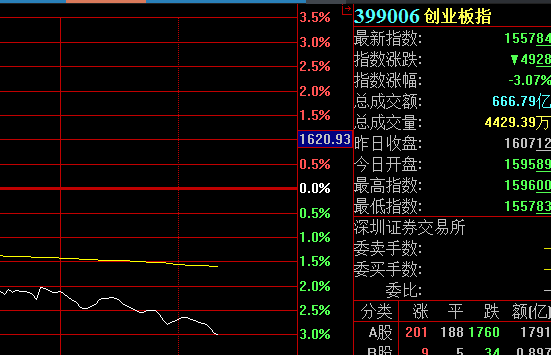 异动！XX股票午后强势拉升，收盘大涨5.32%报2.08美元