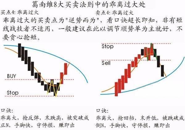 为什么说股市就是一切？一场被重新定义的经济与人生