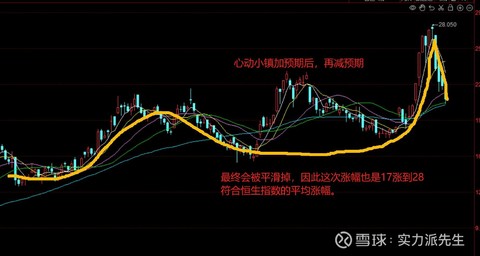 多尼戈尔股份-B盘中异动，冷门保险股的心跳加速与价值重估可能