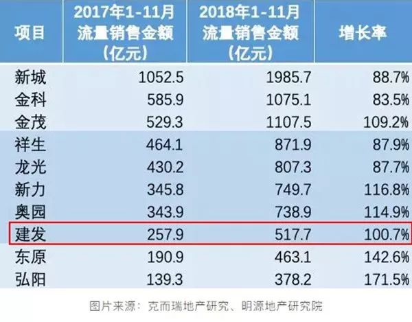 接管还是托管?厦门建发入局无锡尚德的深层逻辑与行业隐喻 接管还是托管?厦门建发入局无锡尚德的深层逻辑与行业隐喻