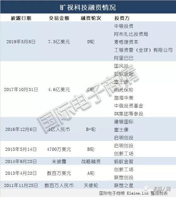 A股公司赴港上市门槛或降低，破局之道与双赢契机