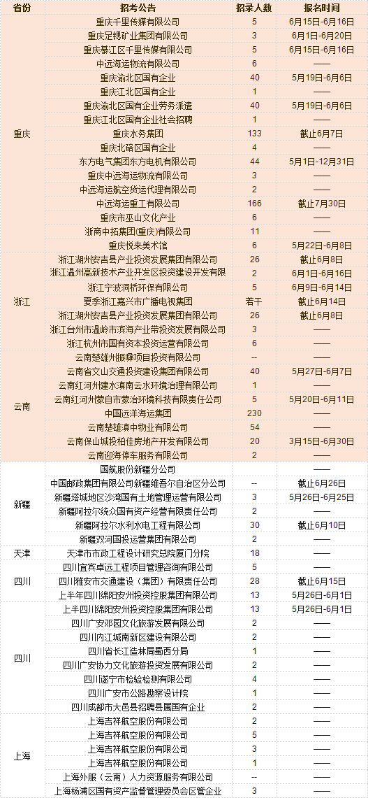 从10余人已被送医这行字里，我们读到了什么