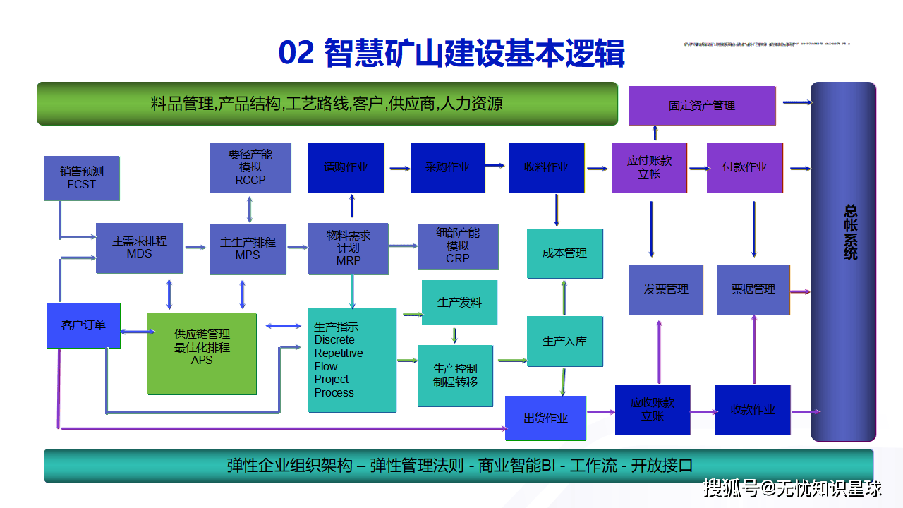 天地科技战略重组落定，锚定智慧矿山，千亿赛道再启航