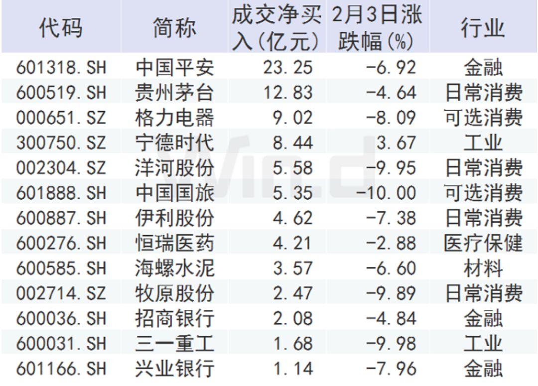 被动外资加速涌入,港股正迎来沉默的重定价 被动外资加速涌入,港股正迎来沉默的重定价
