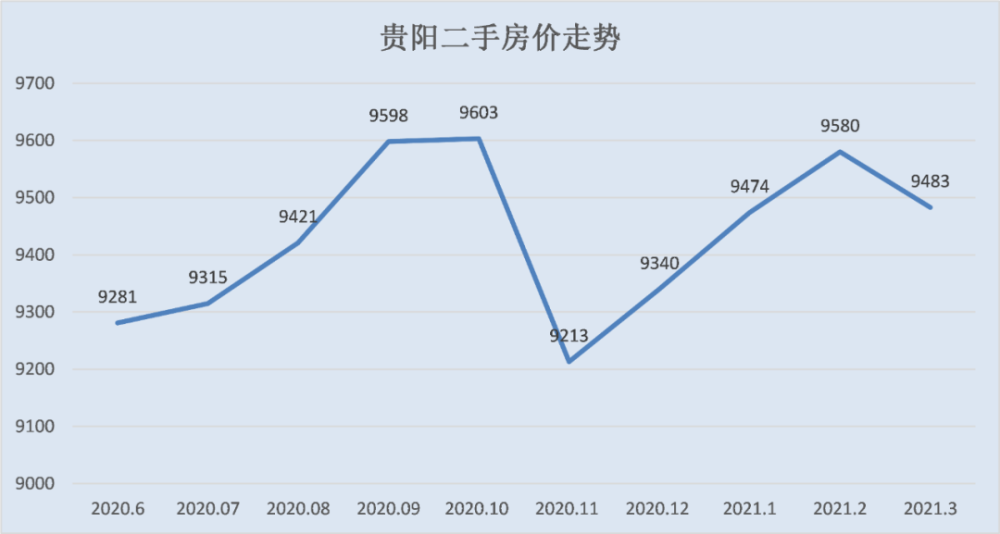 深挖本月内累计涨幅已超50%的现象，是价值重估，还是情绪狂欢？
