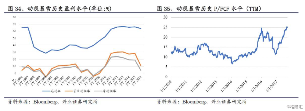 潮水退去时，科技股跌势加剧背后的逻辑重构与价值回归