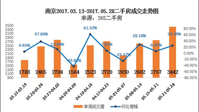 冰火两重天，透视业绩分化背后的行业变局与未来密码