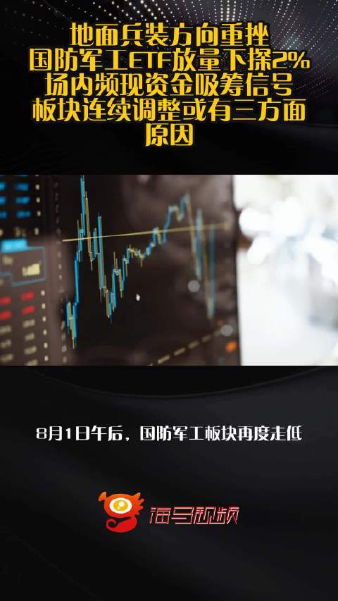 当硬核雷达成为全民拥军的新端口，解码军工类ETF的持续吸金潮