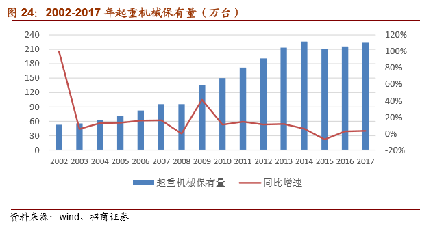 中联重科2024年报出炉,在周期波动中筑牢高质量发展底座 中联重科2024年报出炉,在周期波动中筑牢高质量发展底座