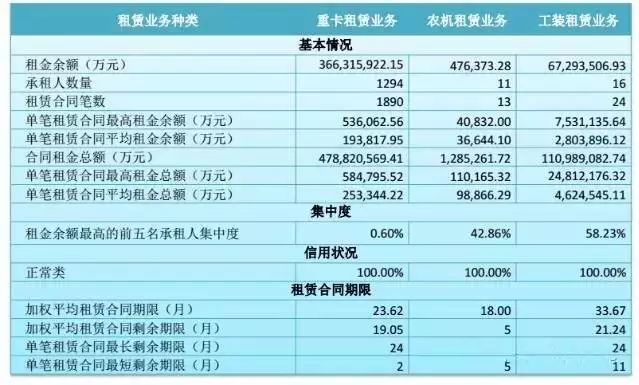 中联重科百亿资产证券化，资本杠杆如何撬动产业升级新棋局？