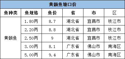 30天上涨10.09%一次关于耐心与复利的无声证言
