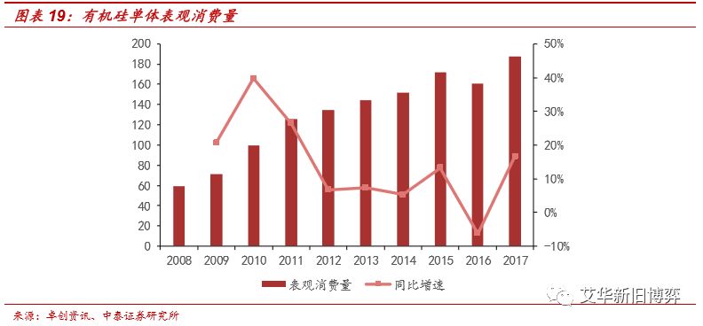 市场聚焦棕榈油，在供应紧箍咒与需求万花筒之间，寻找新平衡